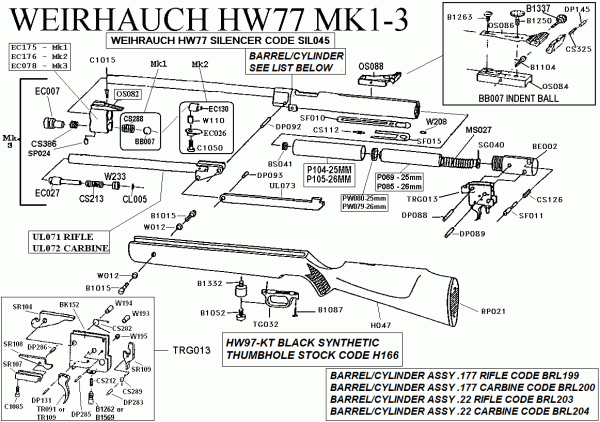 Airgun-Diagram3 77 AND 97K.gif