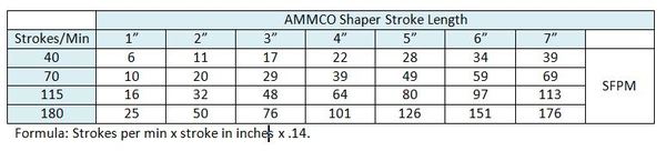 AMMCO%20SFPM_zpsstj8j2pr.jpg