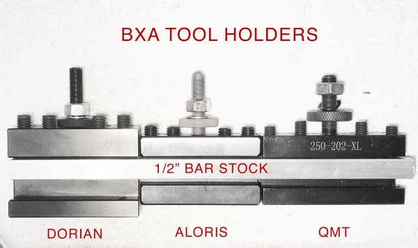 BXA Tool Holder Comparison.jpg
