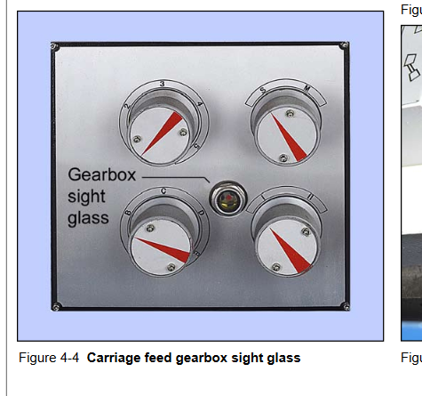 carriage feed gearbox.PNG