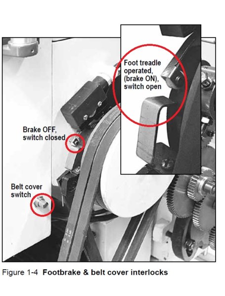Footbrake and belt cove interlocks.jpg