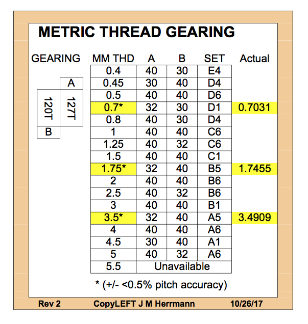JMH Metric Thread CHART.jpg