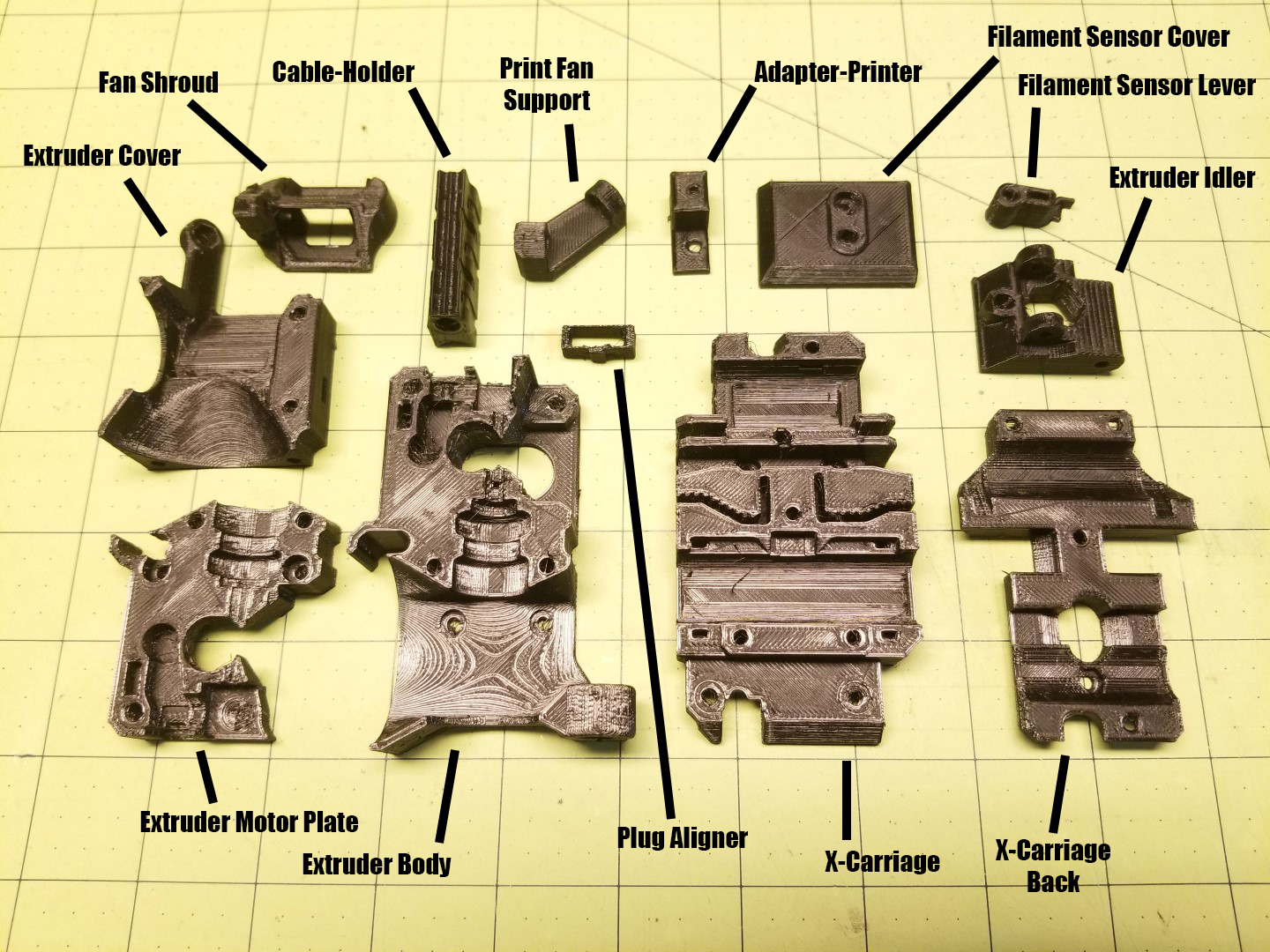 MK3S Upgrade Parts-Labels.jpg