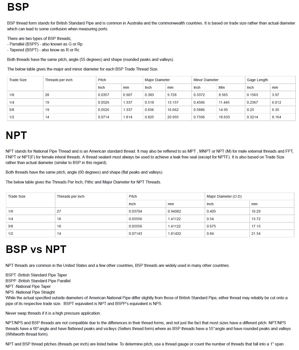 NPT vs. BSP.jpg