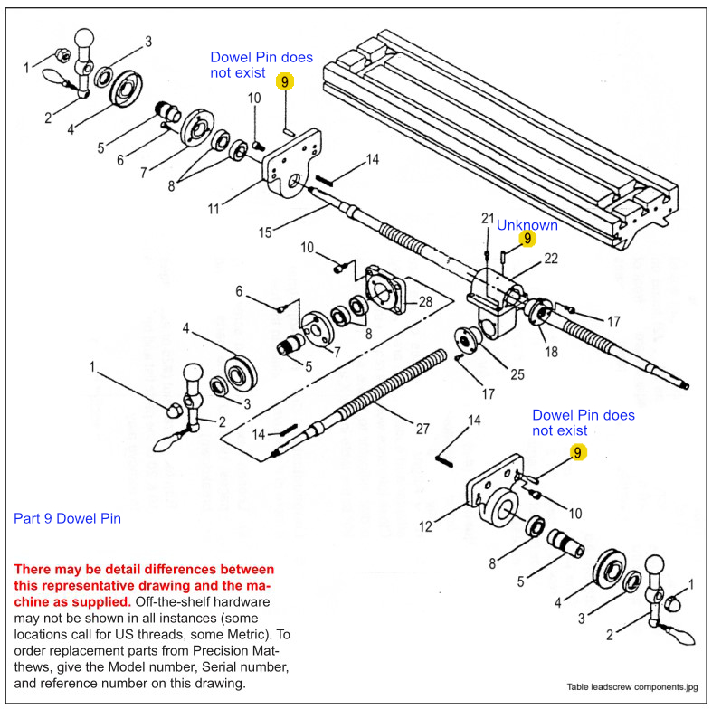 TABLE LEADSCREW COMPONENTS annotated.jpg