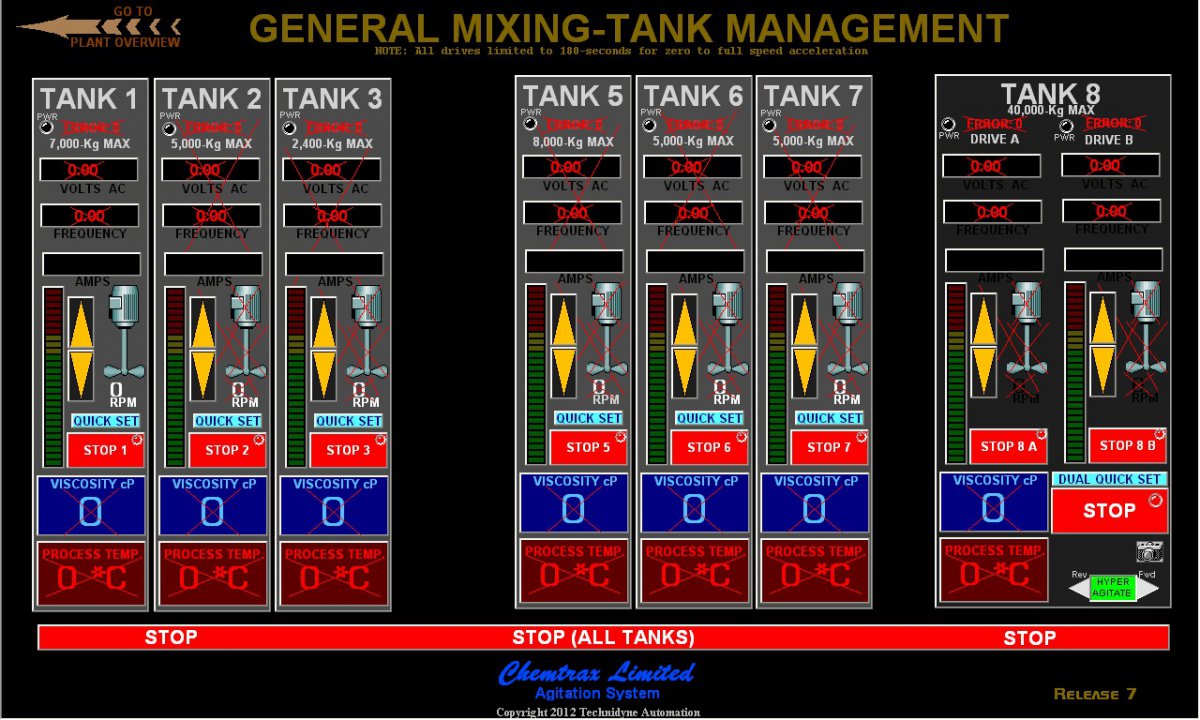 Tank Management.jpg