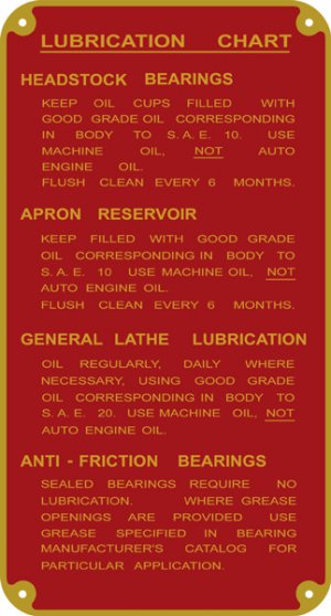 South Bend 9 Lubrication Chart