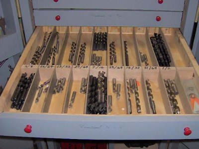 How do you store your drill bits?