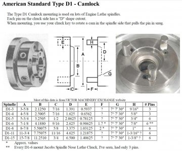 D1-Camlock Dimensions.jpg