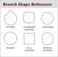 broach-shape-reference.png