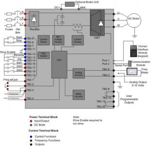 VFD-installation-diagram-1317.jpg