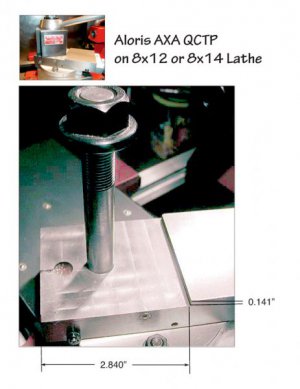 AXA-8x12-Lathe-QCTP-Mod.jpg