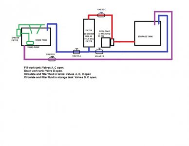 machine plumbing schematic.jpg