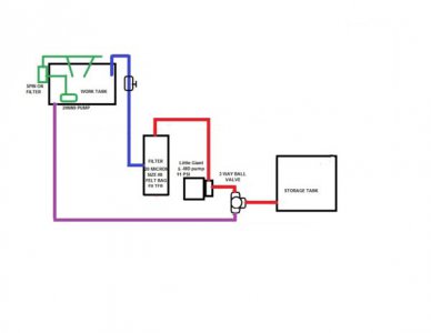 machine plumbing schematic.jpg