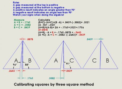 Calibrating Squares.JPG
