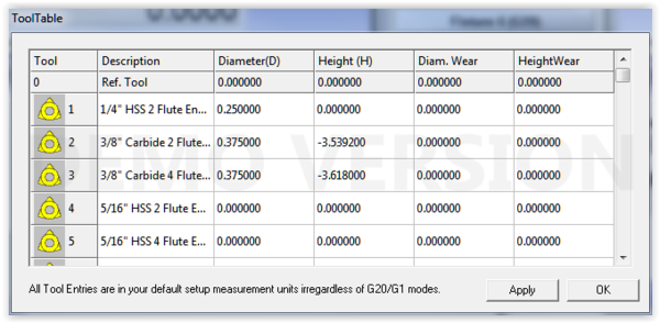 Таблица tools. Mach3 Tool Table. Настройка МАЧ 3 Tool. Скрипт z 0 mach3. 3tool отчет об устройстве.