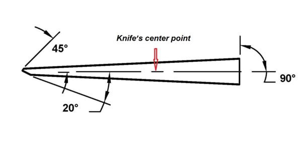 Knife Drawing v1.jpg