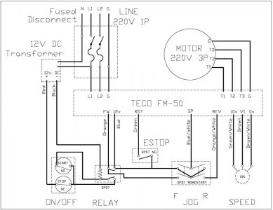 How to Wire a Teco FM-50 to a Switch and Motor.jpg
