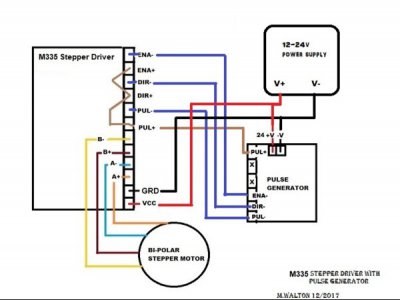 M335 Stepper Driver with pulse generator.jpg