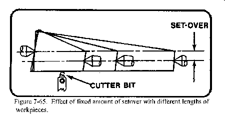 Fig7-65.gif