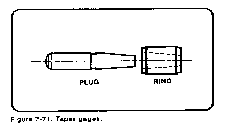 Fig7-71.gif