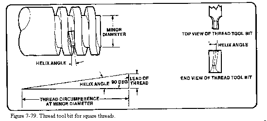Fig7-79.gif