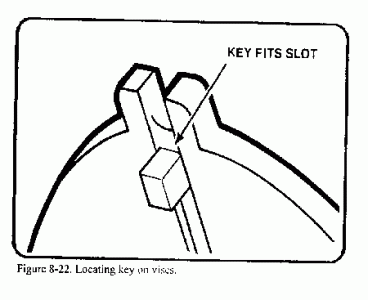 Fig8-22.gif