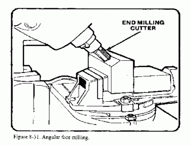 Fig8-31.gif