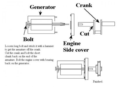Generator fix.jpg