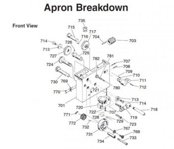 Grizzly_G4000_apron_parts_diagram.jpg