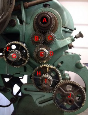 lathe gears with letters.jpg