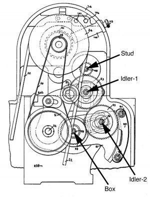 Round_Dial_End_Gearing.jpg