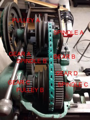 lathe headstock alignment with letters.jpg