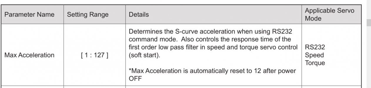 Max acceleration.JPG