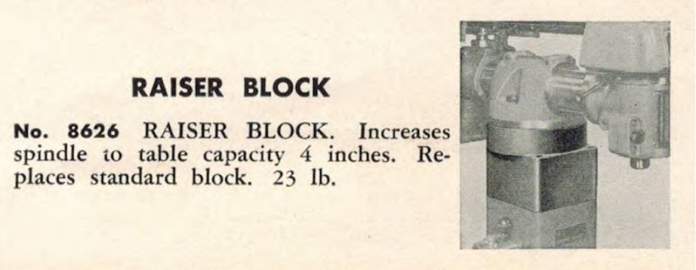 Riser block 1961 catalog.jpg