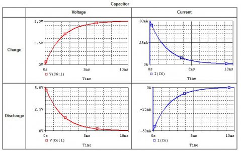 Capacitor Charge Curve.jpg