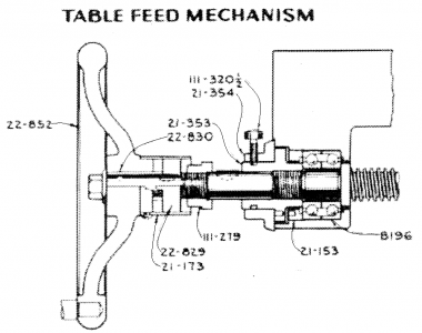 page 12 - table feed mechanism, left.png