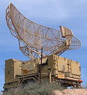 180px-Radar-hatzerim-1-1.jpg