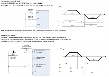 VFD COntrol 2-wire vs. 3-wire.jpg