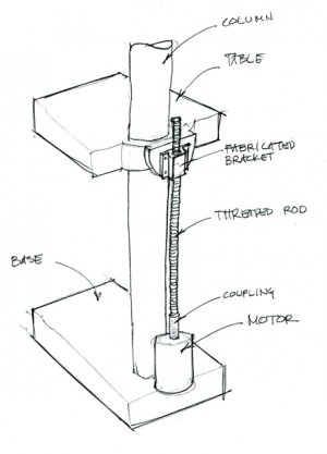 drill press table elevator sketch.jpg