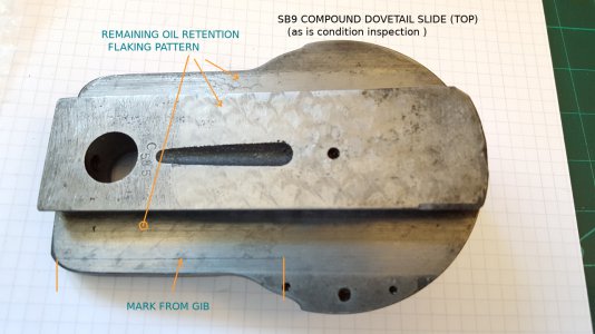 SB9 Compound Dovetail (Top).jpg