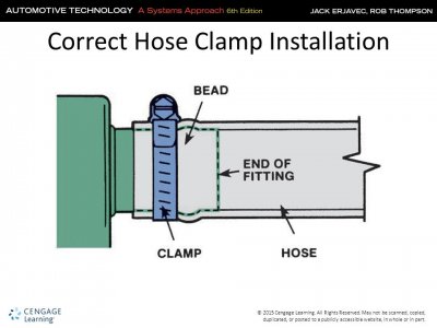 Correct+Hose+Clamp+Installation.jpg