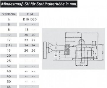 1126-AXA--Schnellwechsel-Stahlhalter-Kopf--K11---M_2.jpg