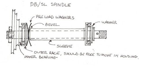 spindle drawing.jpg