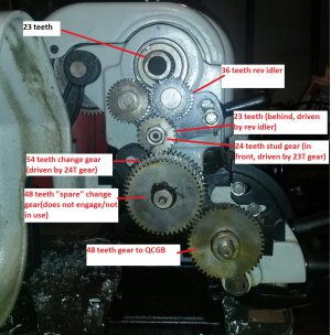 lathe gears.jpg