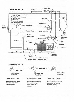 Compressed Air Piping Recommendations.jpg