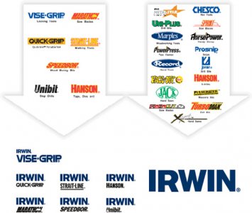 Irwin-Tool-Brands.jpg
