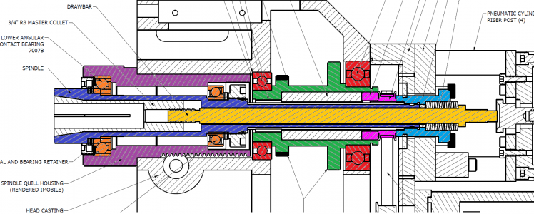 Spindle Section View Colored.png