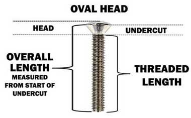 measuring-an-oval-head-screw.jpg
