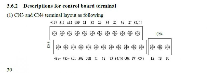 Control Board Terminal.JPG
